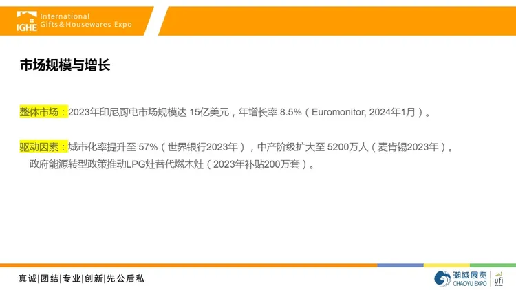 2025年印尼燃气具及厨电市场调研报告 