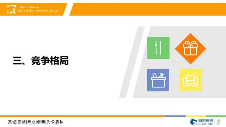 2025年印尼燃气具及厨电市场调研报告 