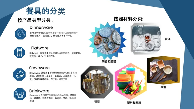 2025年印尼餐具市场调研报告 