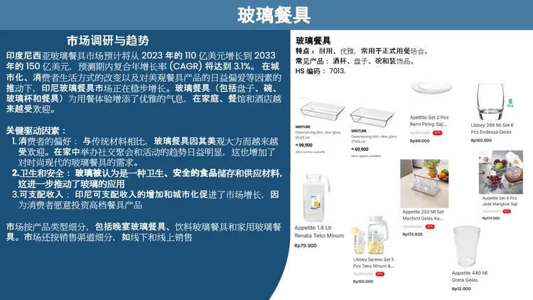 2025年印尼餐具市场调研报告 