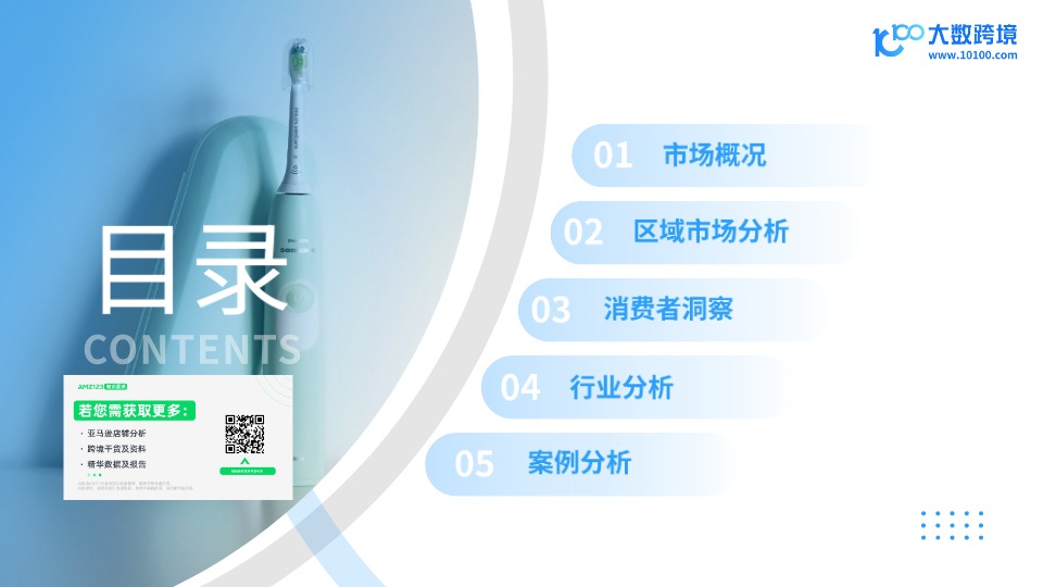 2025口腔护理产品出海研究报告 