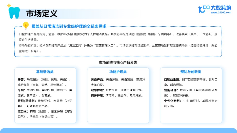 2025口腔护理产品出海研究报告 