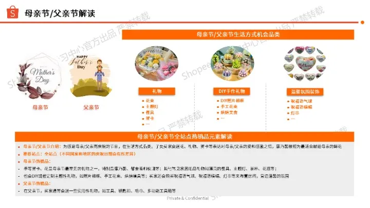 2025家居生活选品指南 