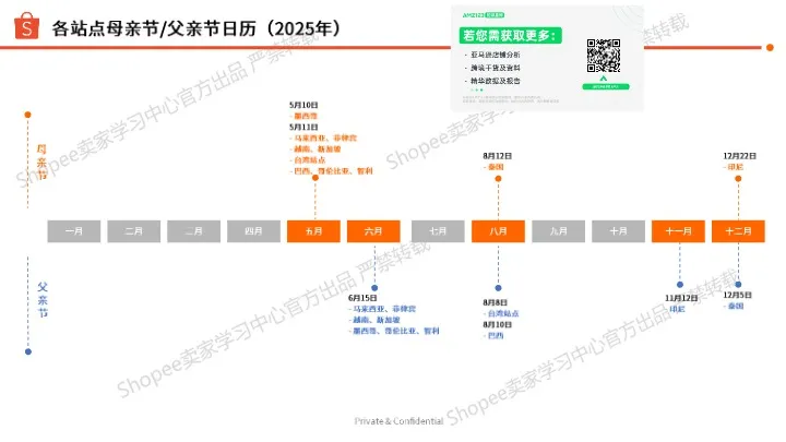 2025家居生活选品指南 
