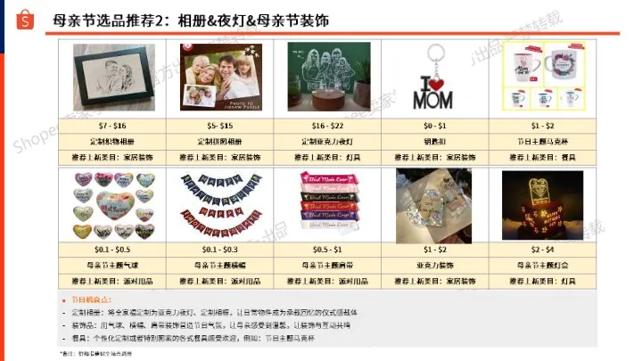 2025家居生活选品指南 