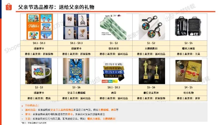 2025家居生活选品指南 