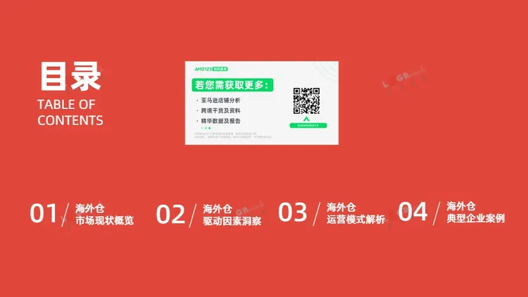 跨境物流专题之海外仓需求激增背后的驱动与机遇 