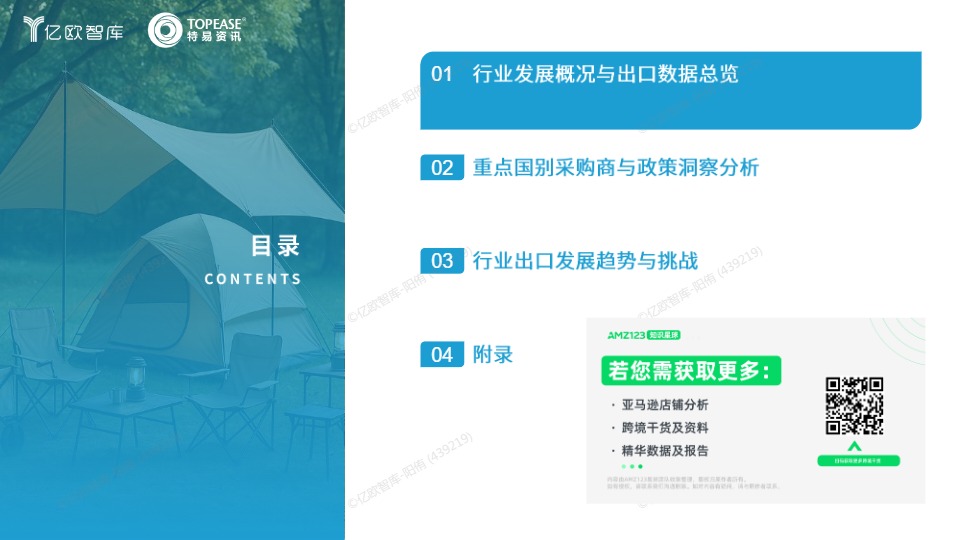 中国露营装备出海国别机会洞察报告 