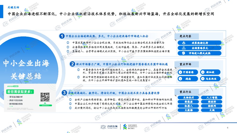 2025中国中小企业出海蓝皮书 