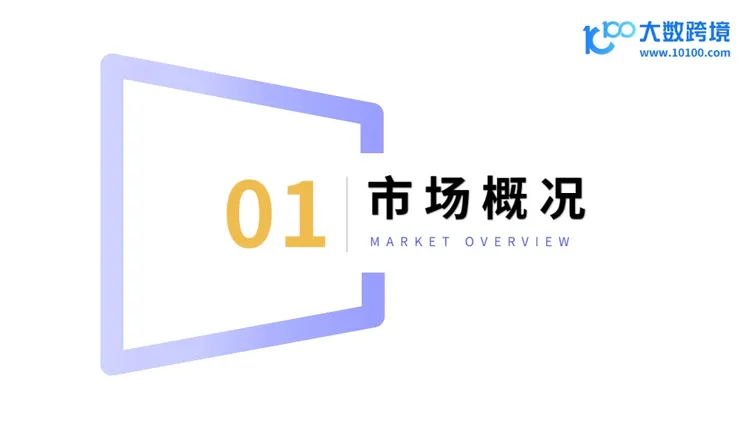 2025年3D打印机品类出海研究报告 