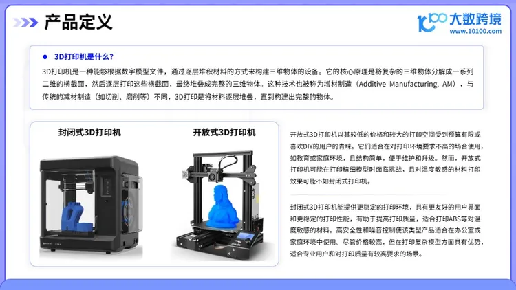 2025年3D打印机品类出海研究报告 