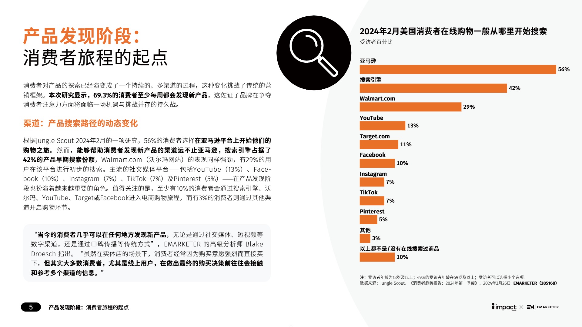 北美出海必备营销洞察 