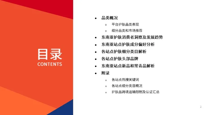 2025年护肤品类选品指南 