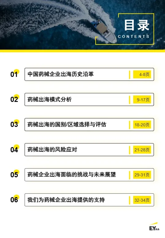 中企出海白皮书：医药和医疗器械篇 