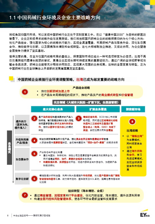 中企出海白皮书：医药和医疗器械篇 
