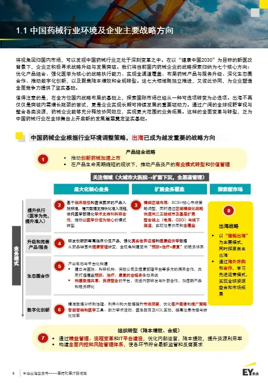 中企出海白皮书：医药和医疗器械篇 