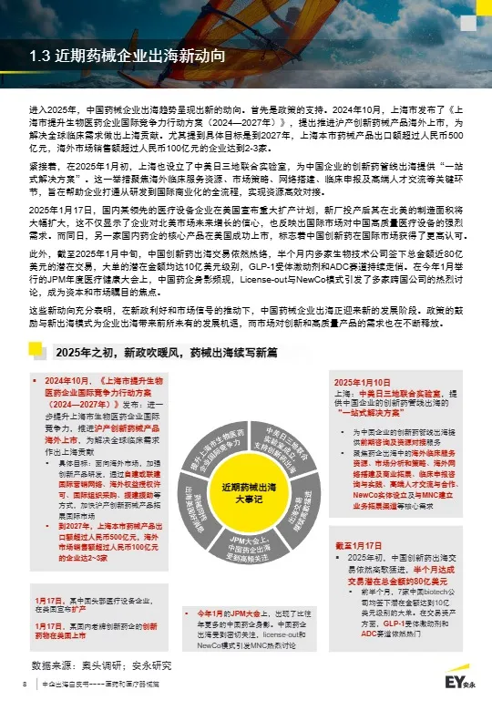 中企出海白皮书：医药和医疗器械篇 