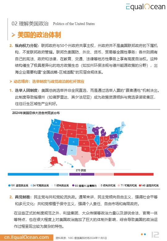 中国企业出海美国季度研究报告 