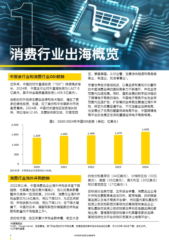2025消费品出海白皮书 