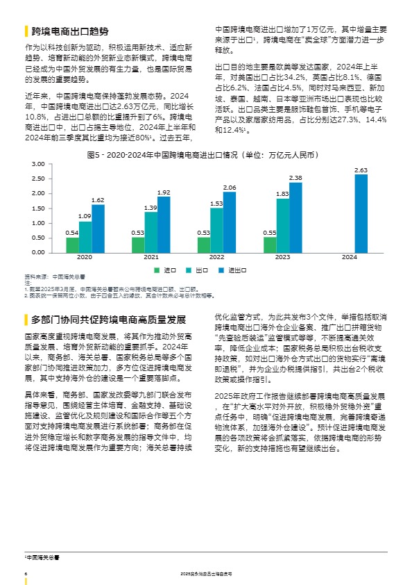 2025消费品出海白皮书 
