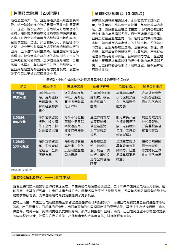 2025消费品出海白皮书 