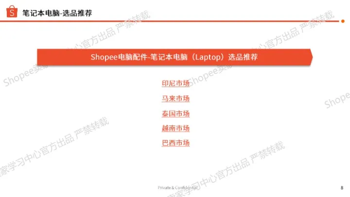 2025年第二季度电脑及配件选品指南 