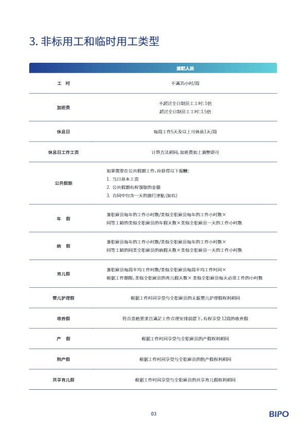 新加坡出海手册 