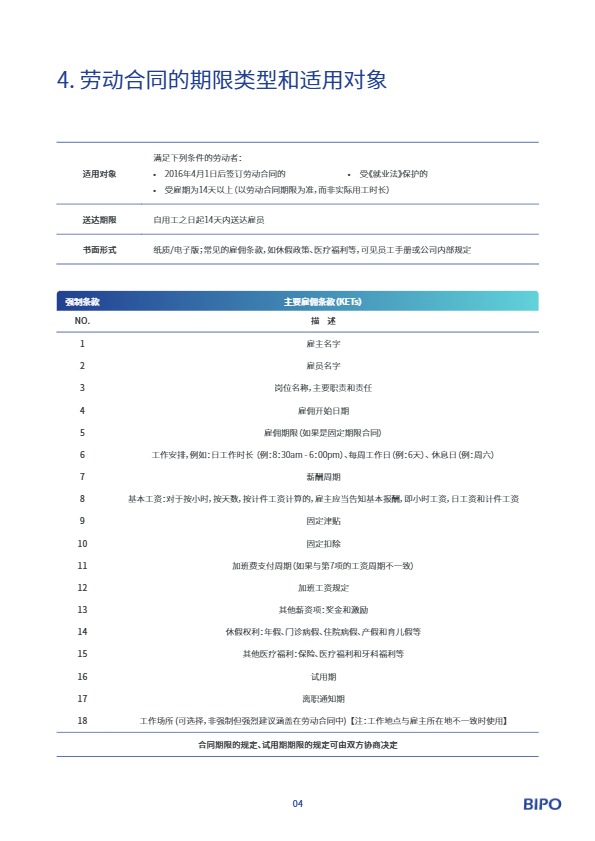 新加坡出海手册 