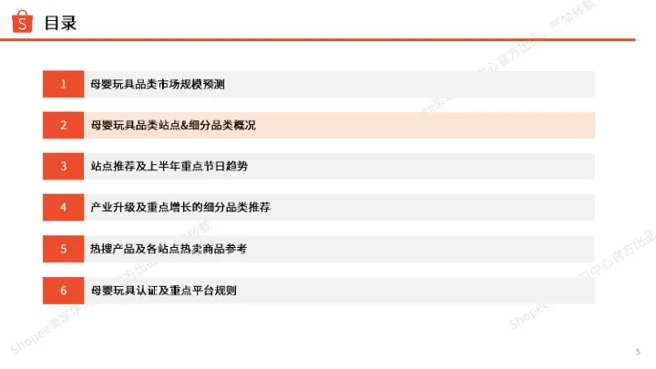 2025年上半年母婴玩具 品类指南 