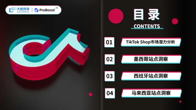 2025年TikTok Shop新市场洞察报告 