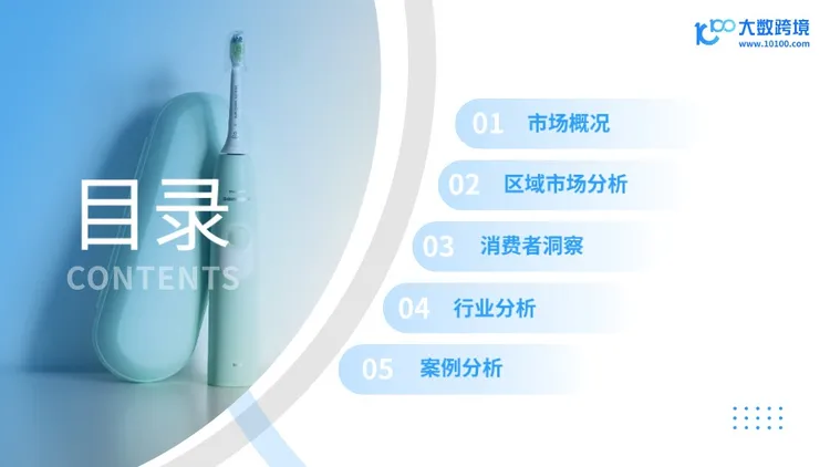 2025口腔护理产品市场洞察报告 