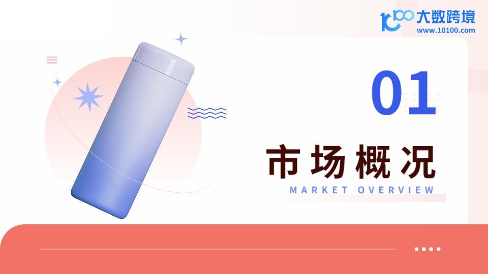 2025保温杯出海市场洞察报告 