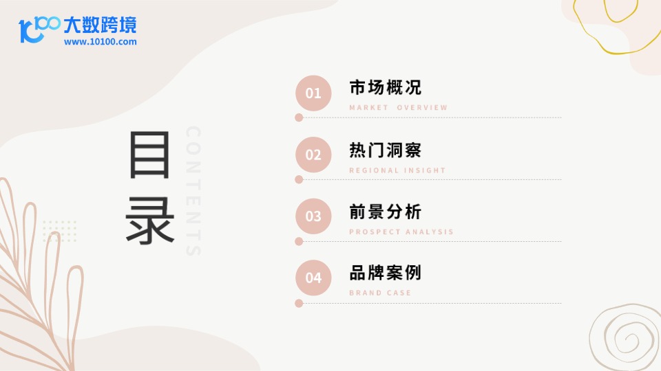 2025全球床上用品市场洞察报告 