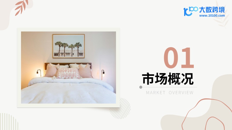 2025全球床上用品市场洞察报告 
