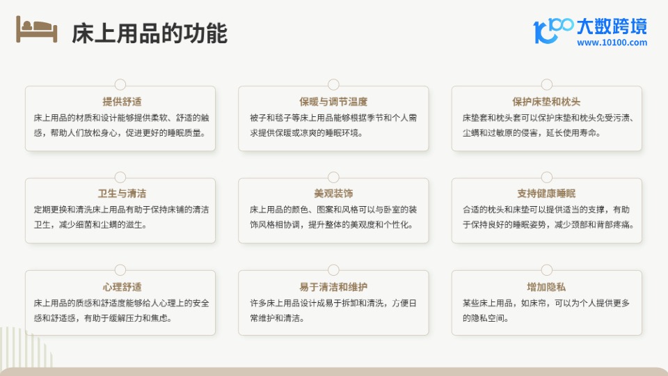 2025全球床上用品市场洞察报告 