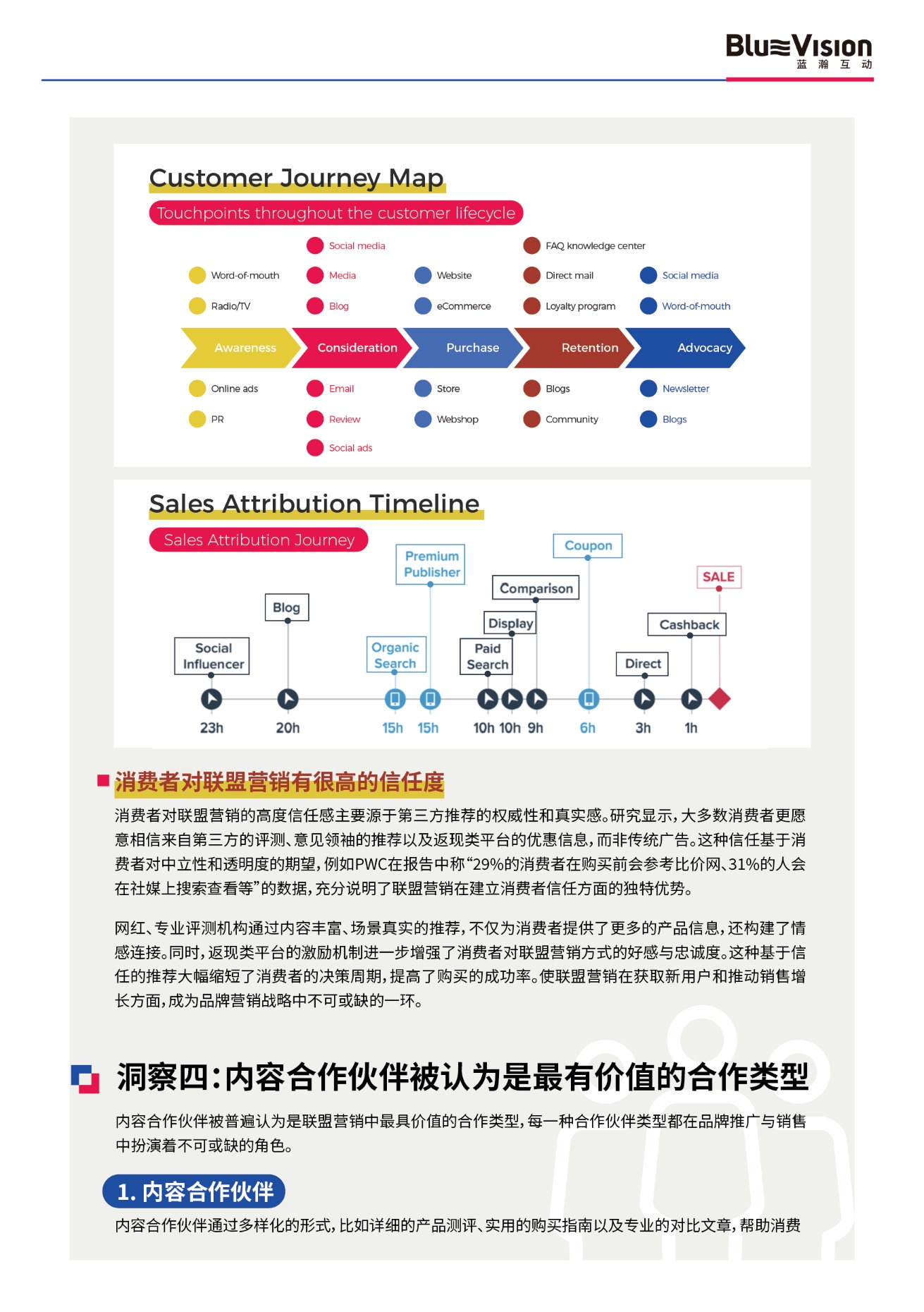 2025出海品牌联盟营销增长新范式白皮书 