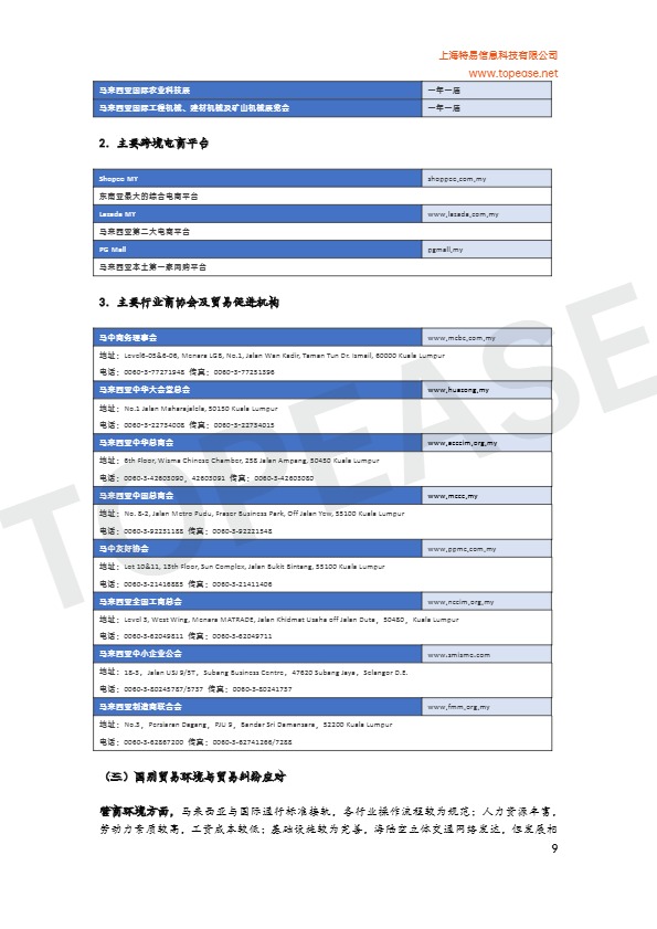 2025年马来西亚市场贸易发展白皮书 