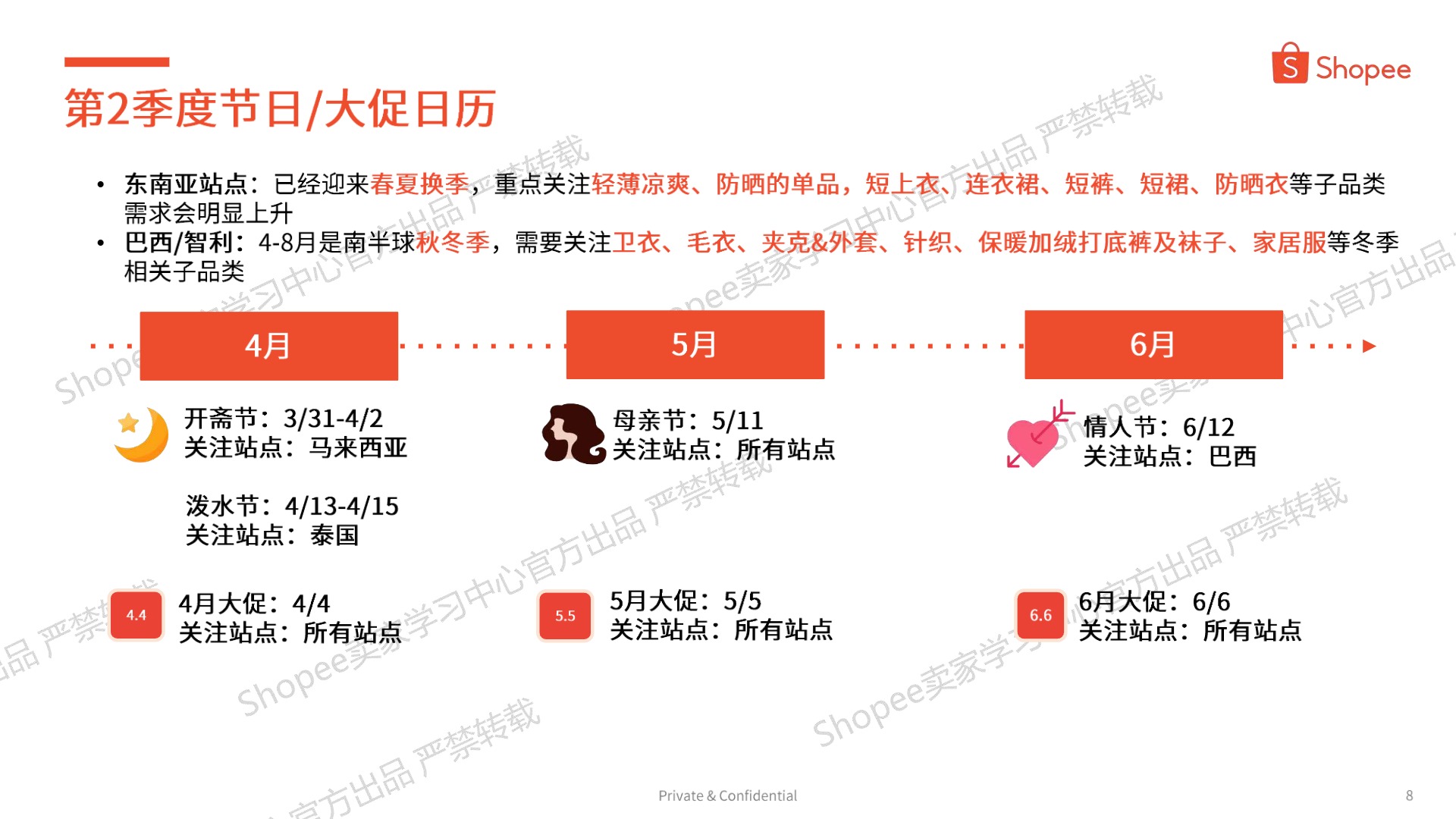 2025年第2季度女装品类选品指南 