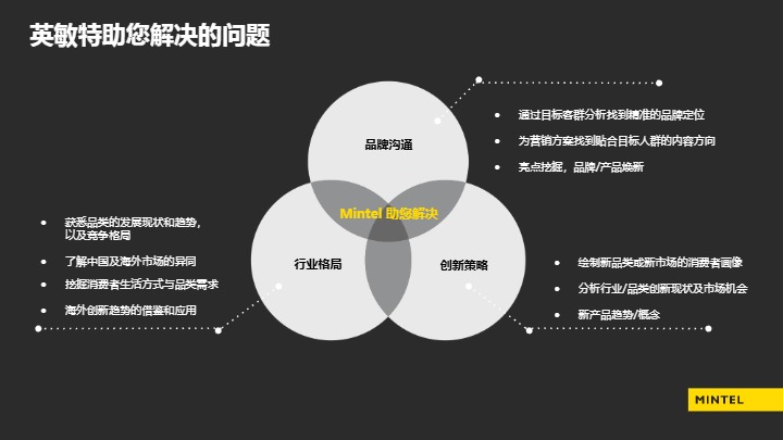 2025出海东南亚美容个护趋势解读报告 