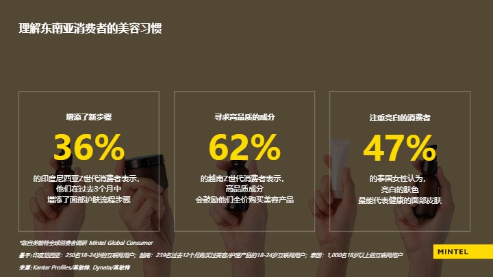 2025出海东南亚美容个护趋势解读报告 