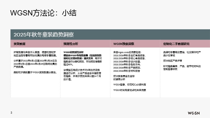 2025秋冬欧洲站童装趋势洞察 
