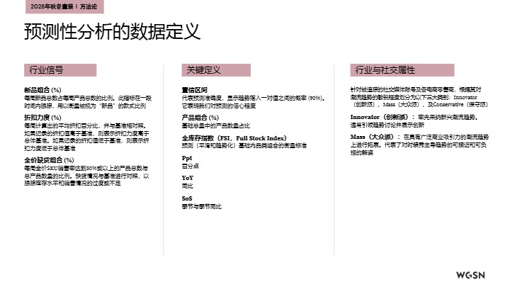 2025秋冬欧洲站童装趋势洞察 
