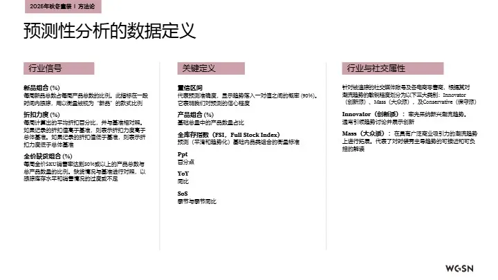 2025秋冬欧洲站童装趋势洞察 