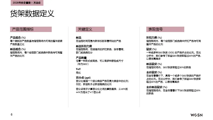 2025秋冬欧洲站童装趋势洞察 