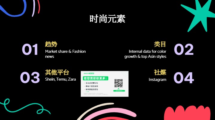 2025年春夏美国站首饰趋势洞察 