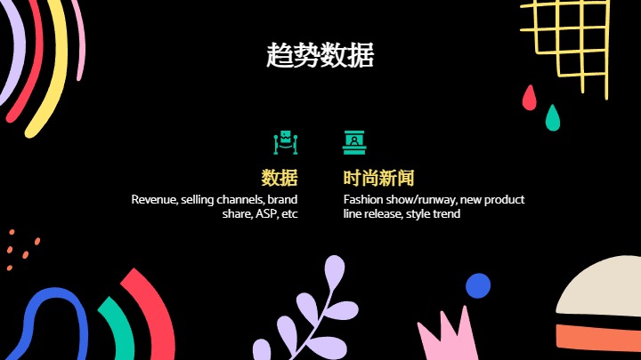 2025年春夏美国站首饰趋势洞察 