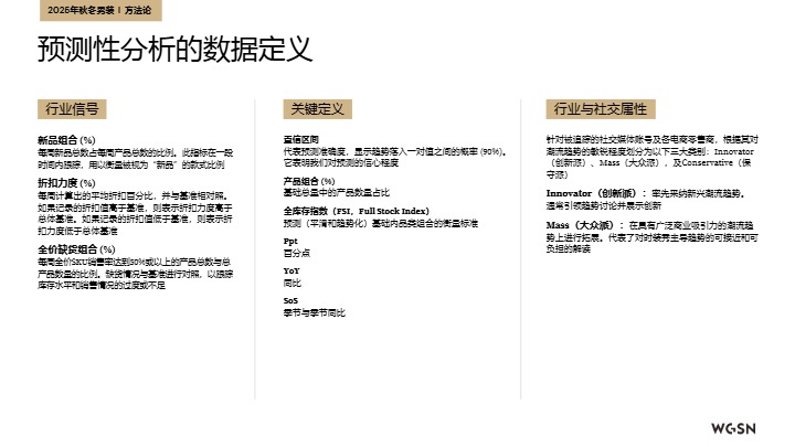2025秋冬欧洲站男装趋势洞察 