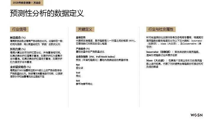 2025秋冬欧洲站男装趋势洞察 