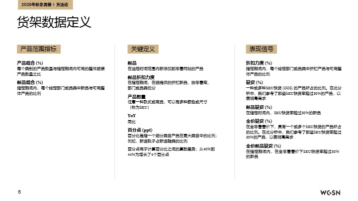 2025秋冬欧洲站男装趋势洞察 