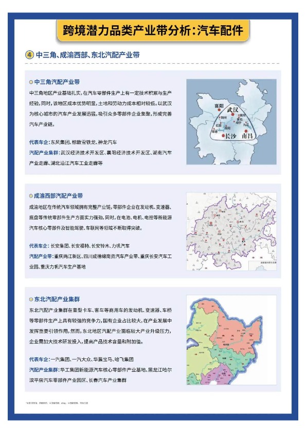 2024年跨境电商产业带研究报告 